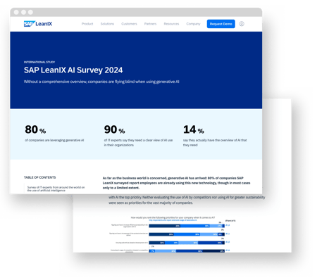 SAP LeanIX AI Survey Results 2024
