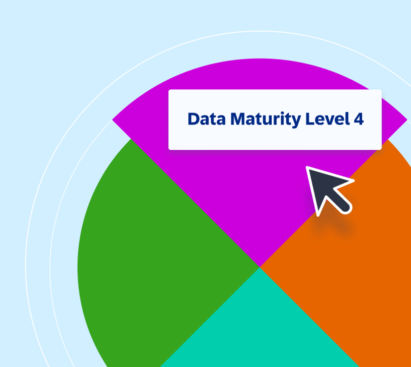 SAPLeanIX-EA-Maturity-Slider-Thumbnail