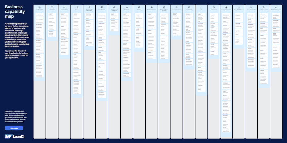 SAP LeanIX Business Capability Map Previews