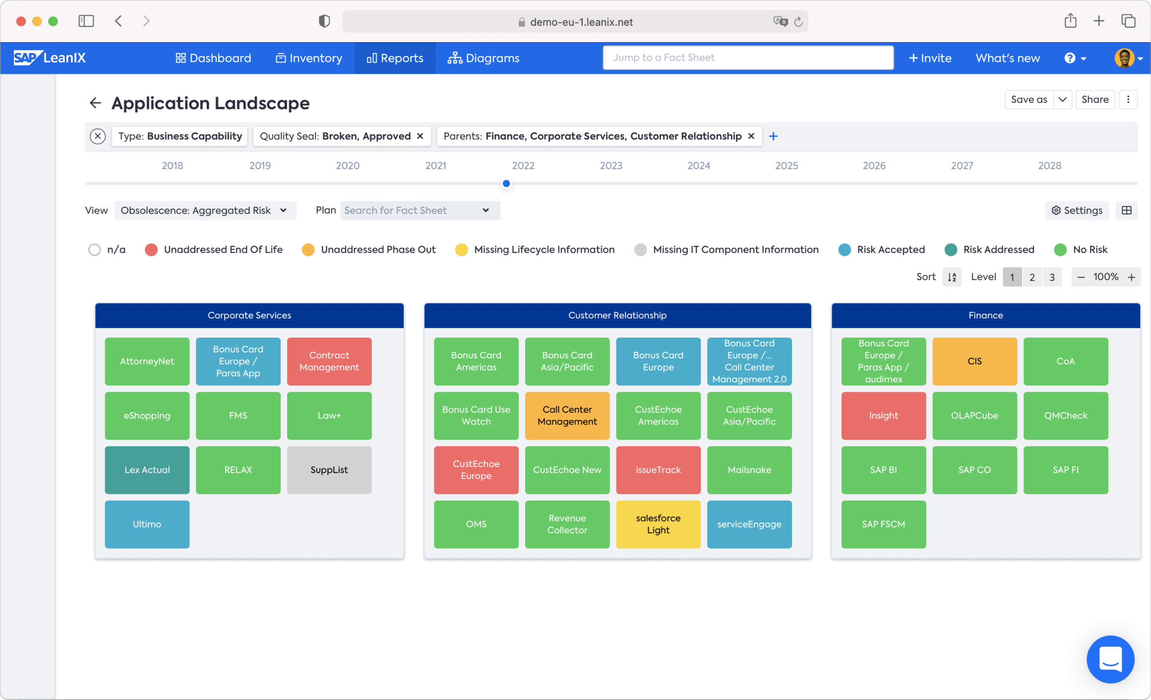 User-Role-Enterprise-Architect-AppLandscapeAggObsRisk