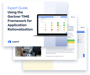 Gartner® TIME Framework