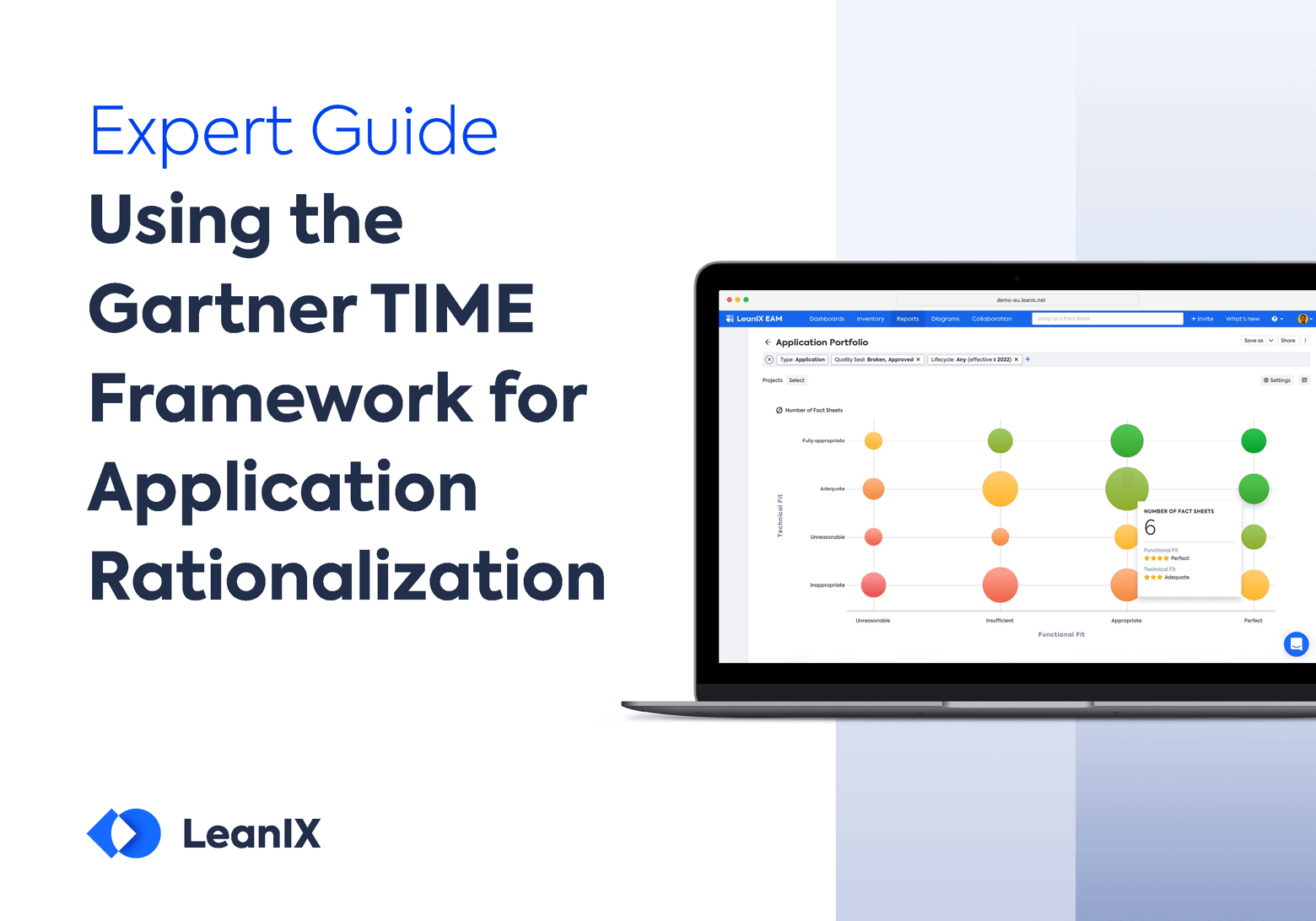 Application Rationalization - The Definitive Guide | LeanIX