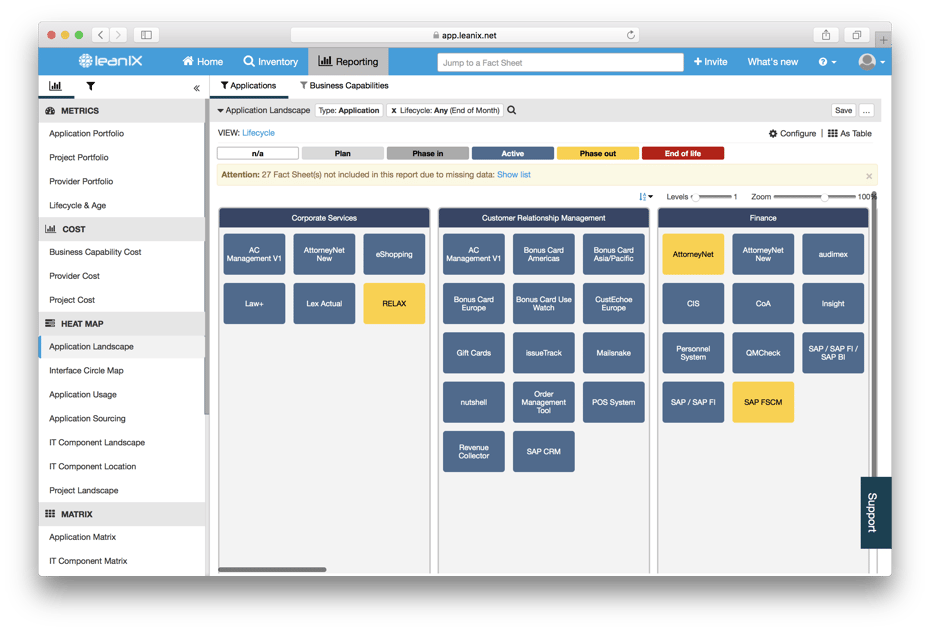 Discover & Organize Business Capabilities with Enterprise Architecture