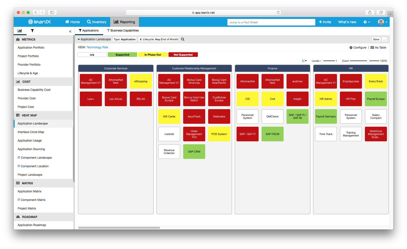 Application Landscape heat map showing the IT components that the application is built on are not supported anymore V3