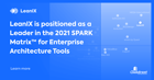 LeanIX Named a Leader in 2021 SPARK Matrix™ Evaluation