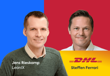 Webinar: The why, what and how of digitalizing products in a large enterprise – a fireside chat with DHL & LeanIX