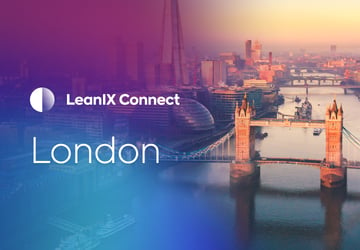 LeanIX Connect On Tour London 2024