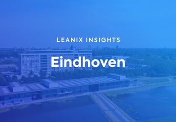 LeanIX Insights Eindhoven
