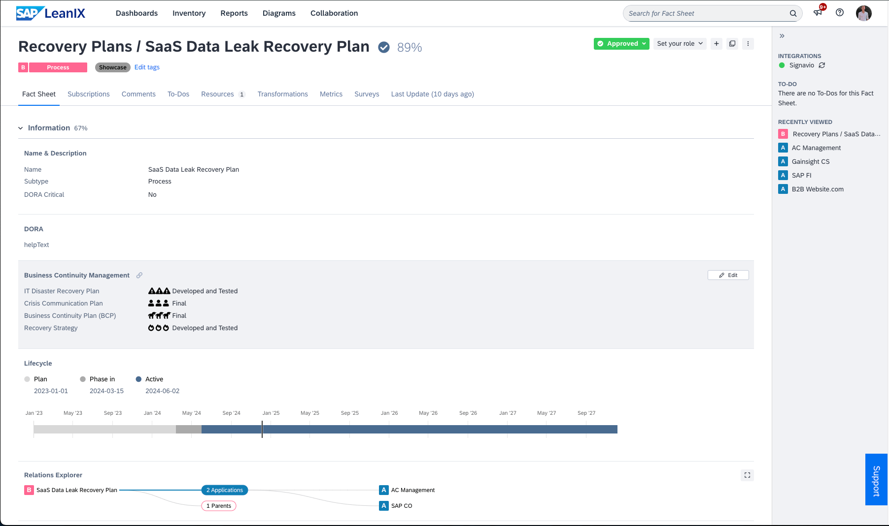 Navigating DORA Compliance With Deloitte And SAP - Recovery