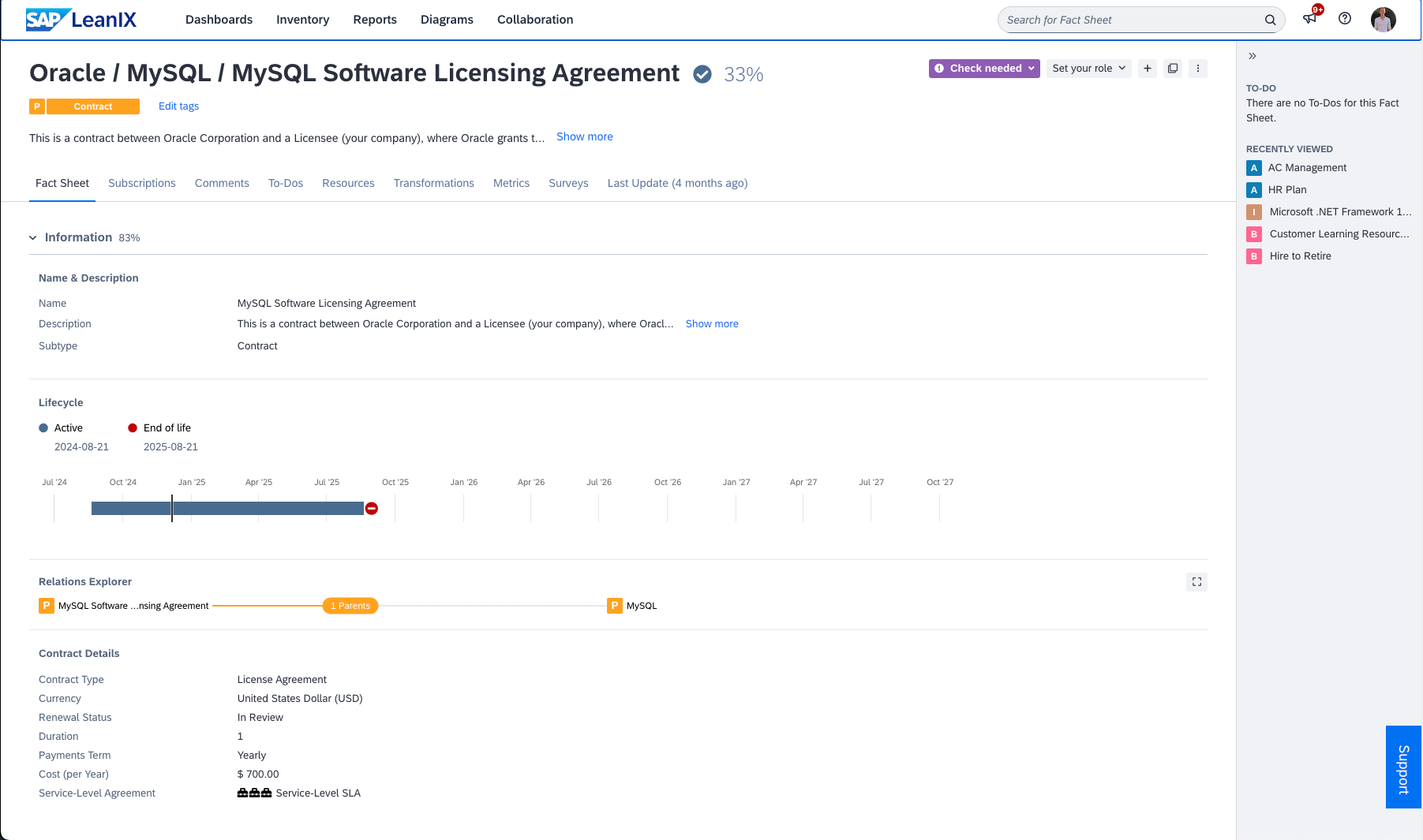 Navigating DORA Compliance With Deloitte And SAP - Third Party