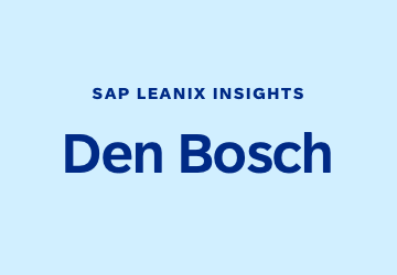 SAP LeanIX Insights Netherlands