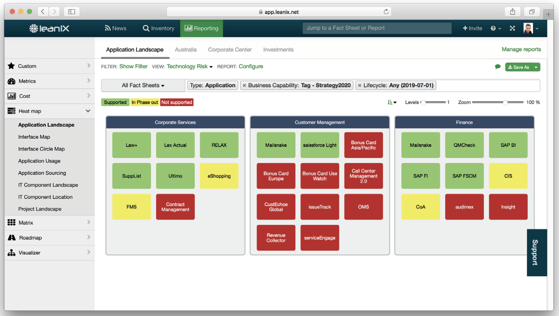 Risk Management Series - Part 4: Smart Technology Risk Management