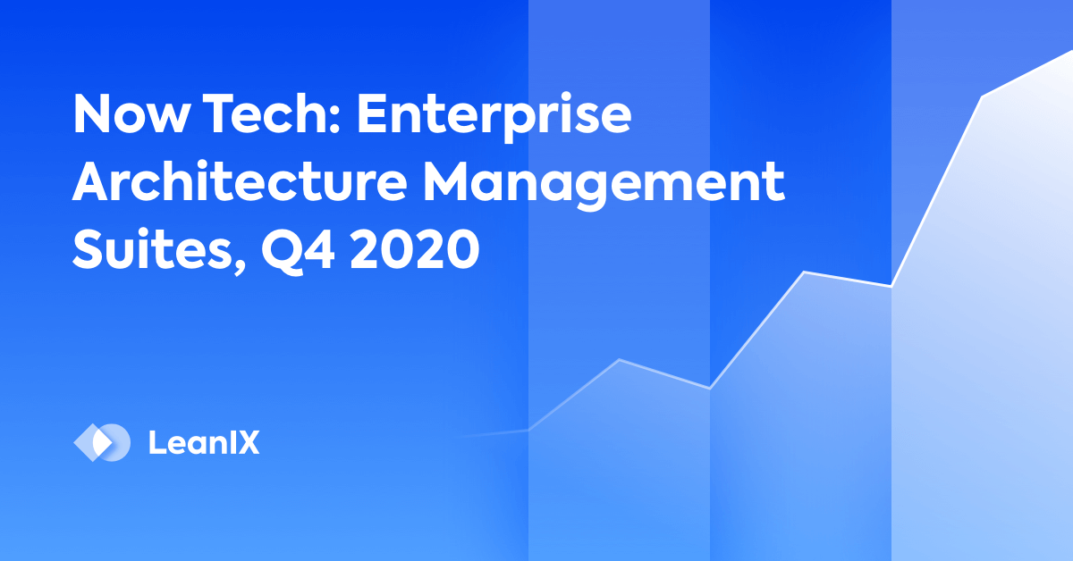 EA Growth A Look at Forrester s Q4 2020 Now Tech Report