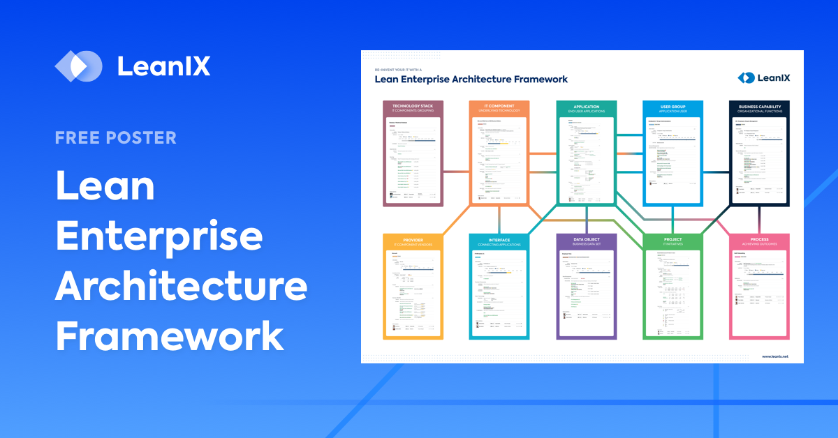enterprise architecture framework